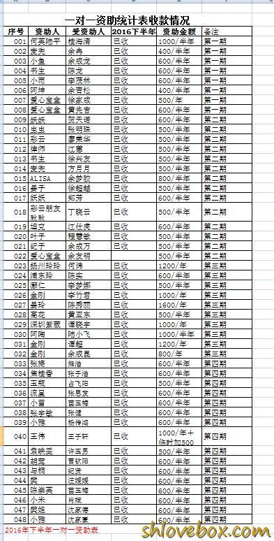 2016年下半年一对一资助.png