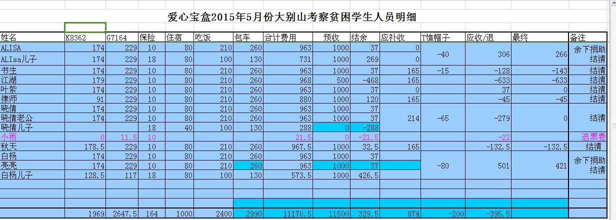 爱心宝盒大别山AA.jpg