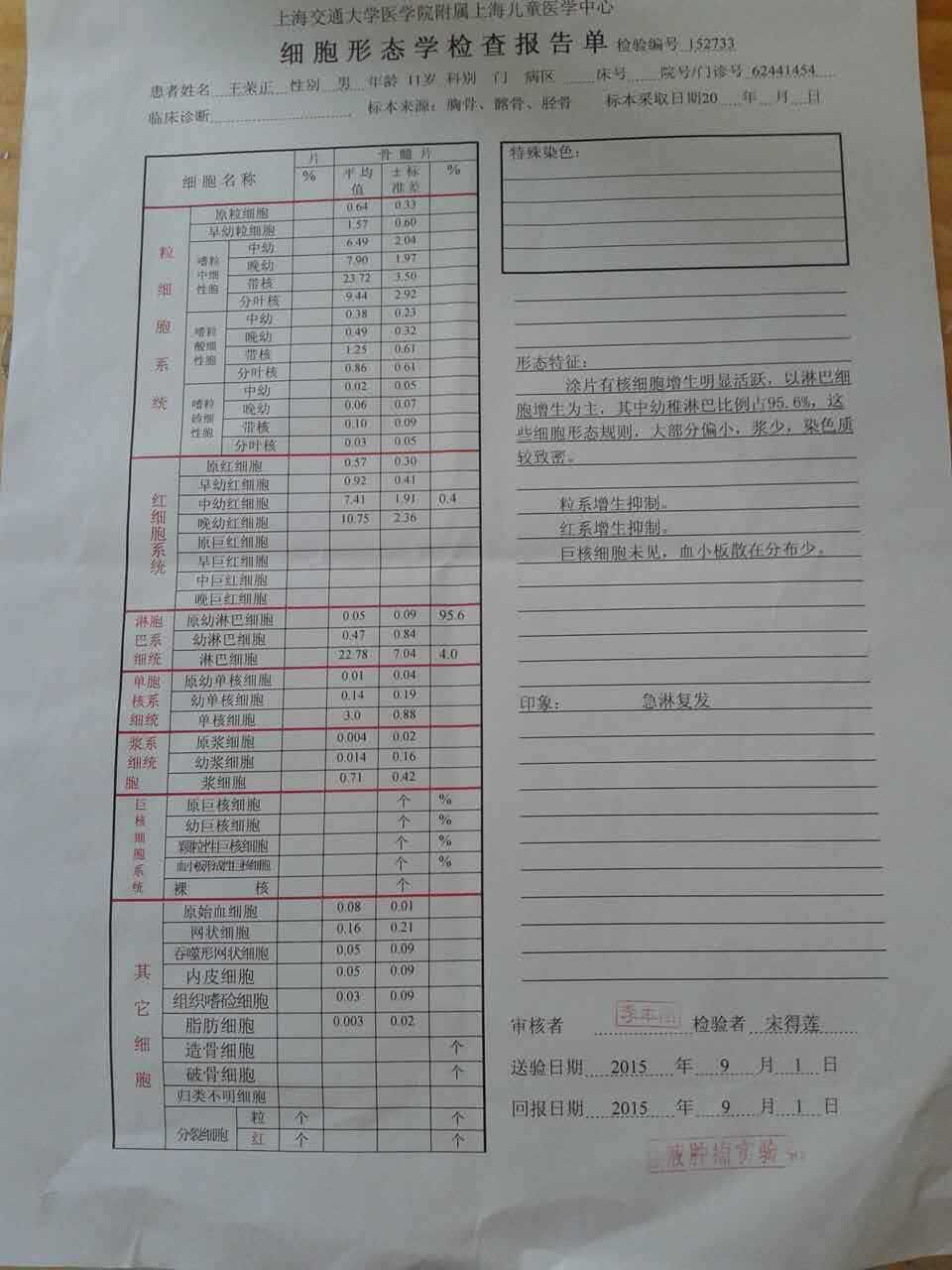 QQ图片20150922212636.jpg